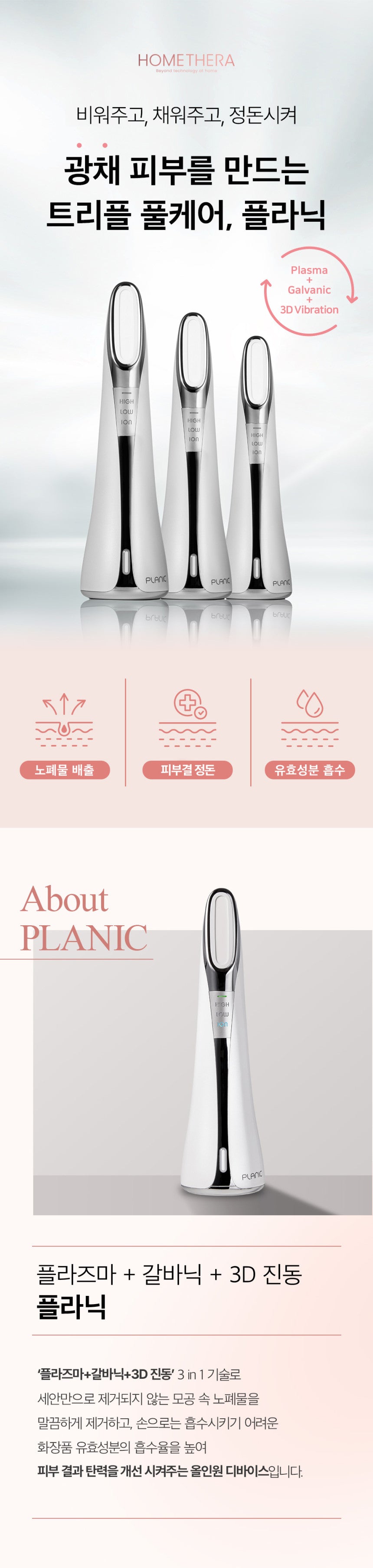 HOMETHERA PLANIC Plasma + Galvanic Device + 3D Vibration Beauty Device