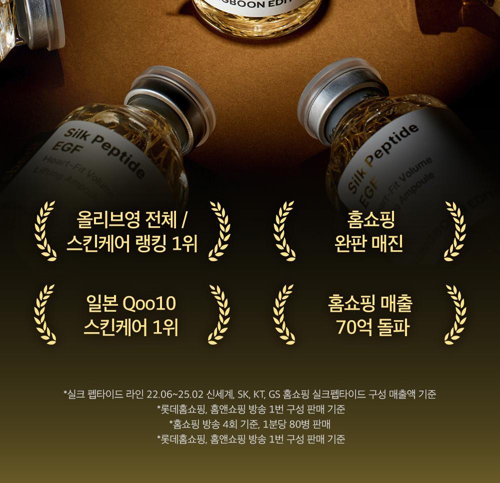 SUNGBOON EDITOR Silk Peptide EGF Heart-Fit Volume Lifting Ampoule 40ml (1+1)