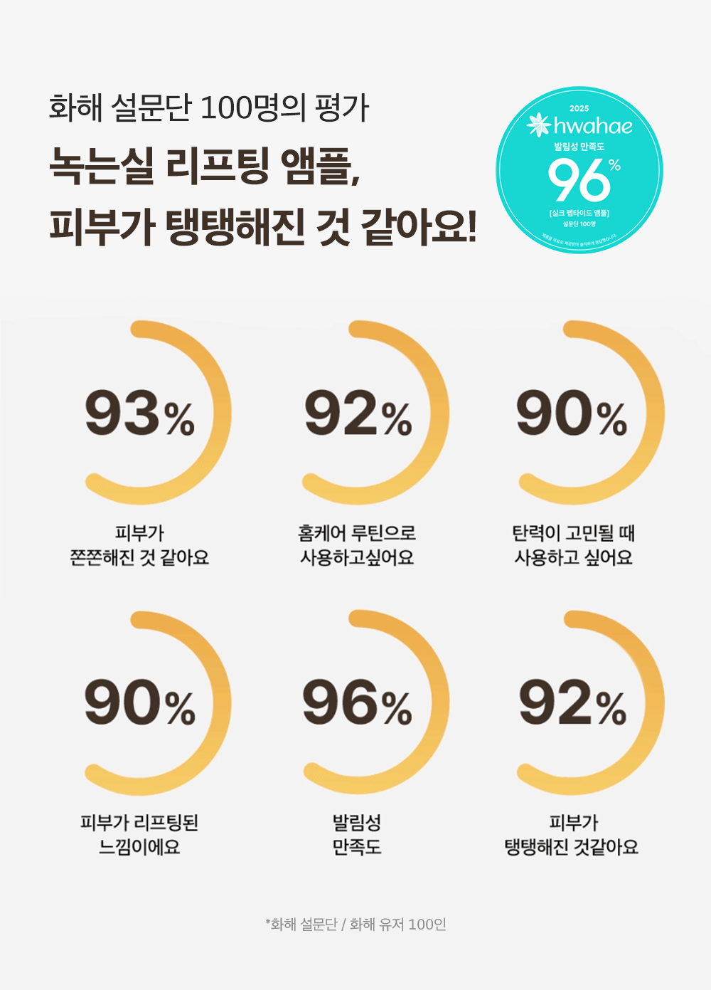 SUNGBOON EDITOR Silk Peptide EGF Heart-Fit Volume Lifting Ampoule 40ml (1+1)