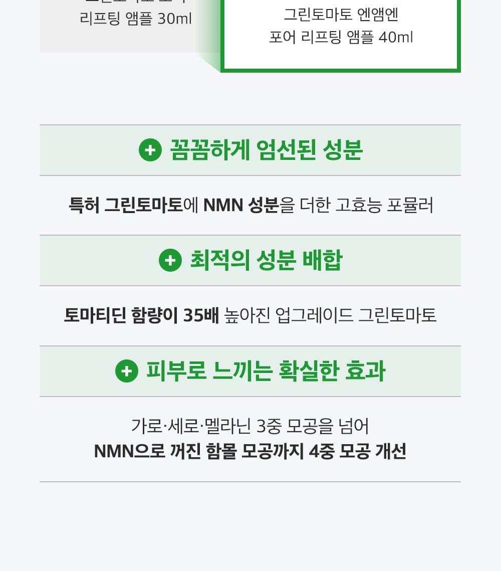 SUNGBOON EDITOR Green Tomato NMN Pore Lifting Ampoule 40ml (1+1)