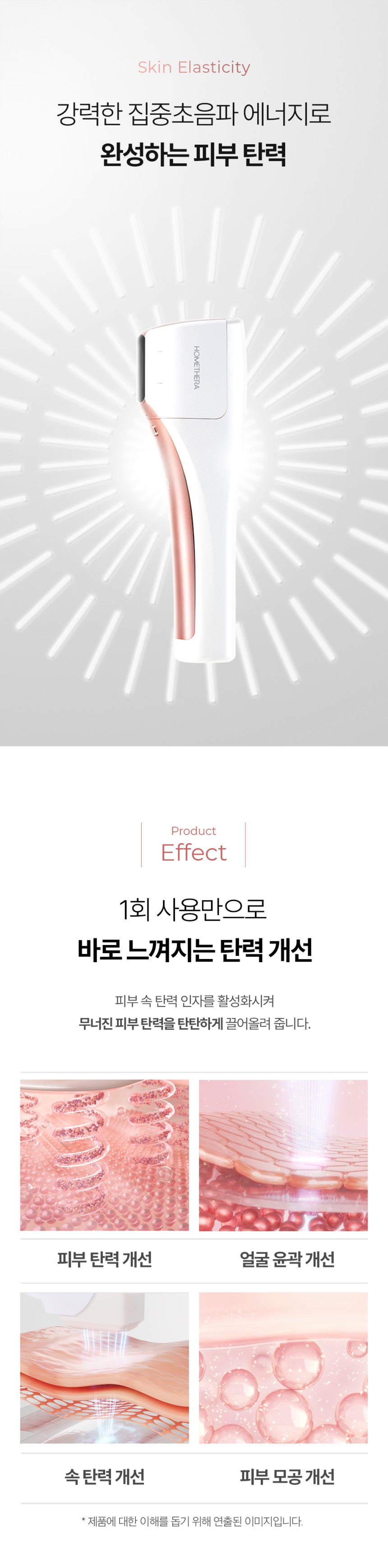 HOMETHERA Cartridge 4.5 (50,000 Shots / 20 Dots) HIFU Beauty Device