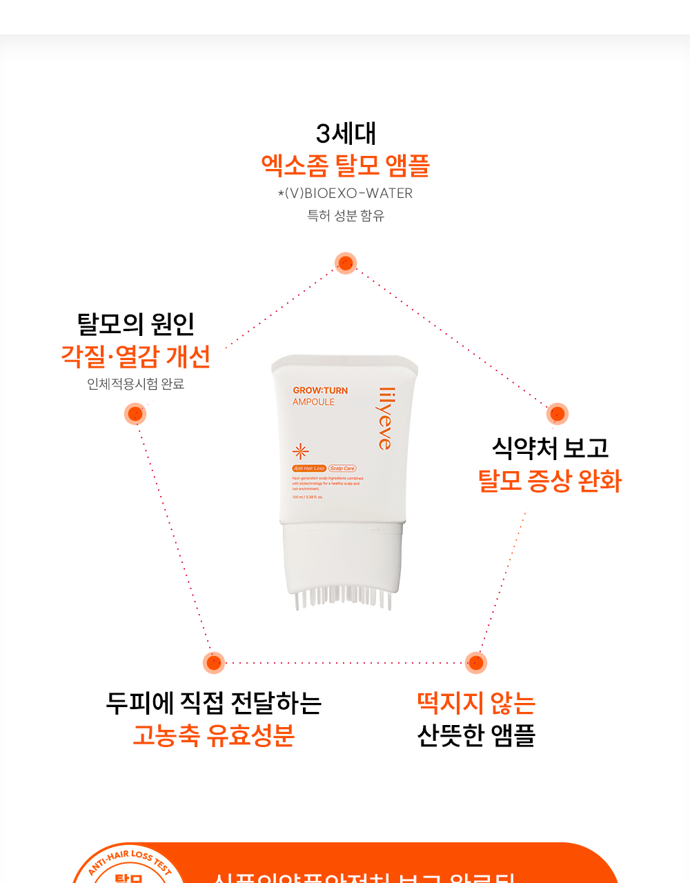 lilyeve Grow Turn Ampoule (Hair Loss Brush Ampoule)