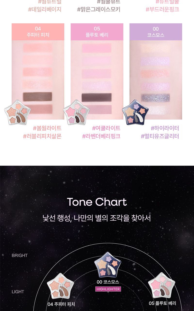 tip toe - Wish Touch Eye Palette