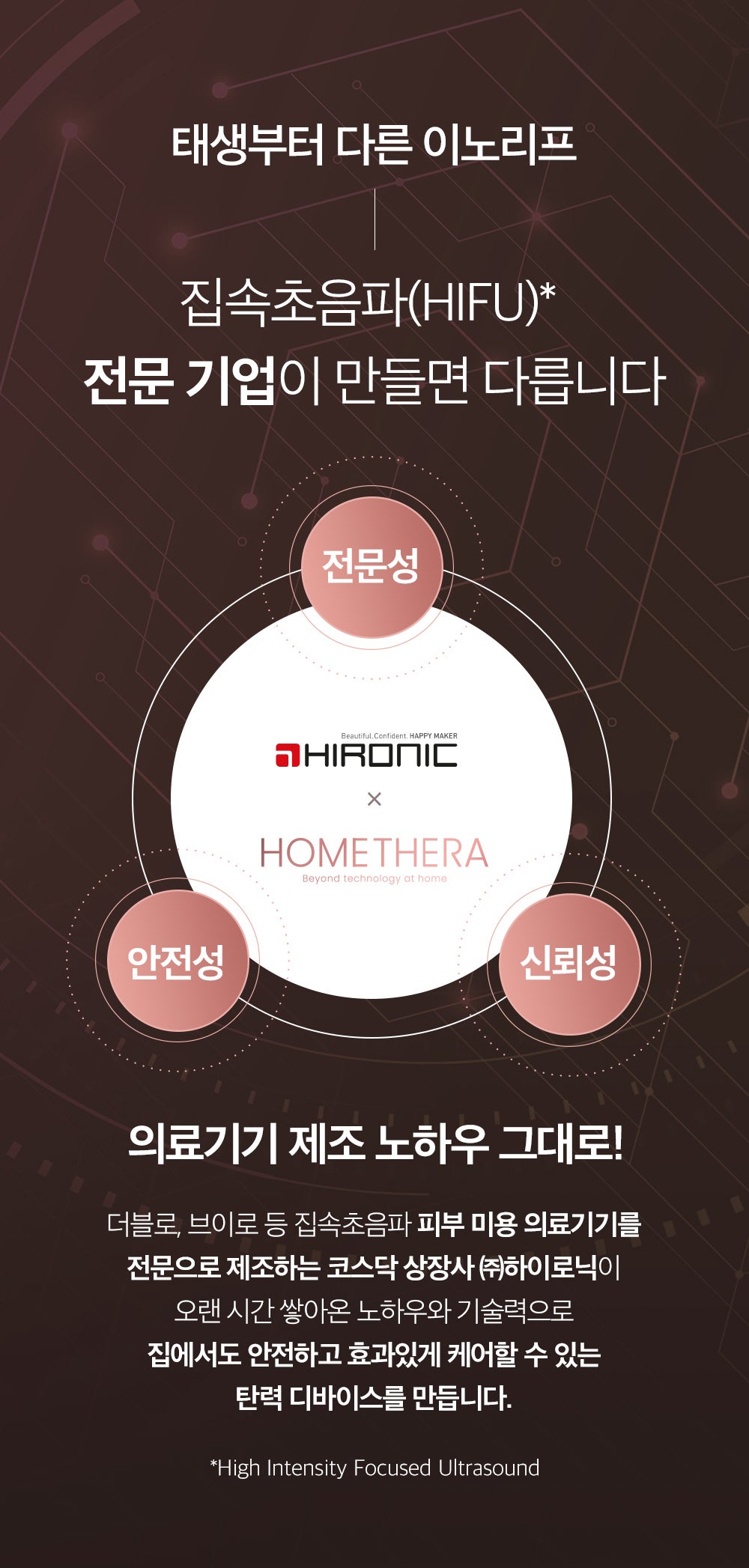 HOMETHERA Innolif Infinite-Shot HIFU Lifting Device
