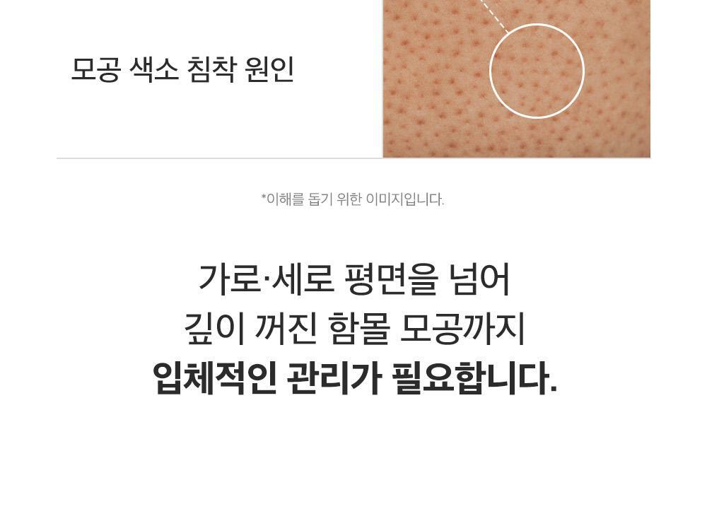 SUNGBOON EDITOR Green Tomato NMN Pore Lifting Ampoule 40ml (1+1)