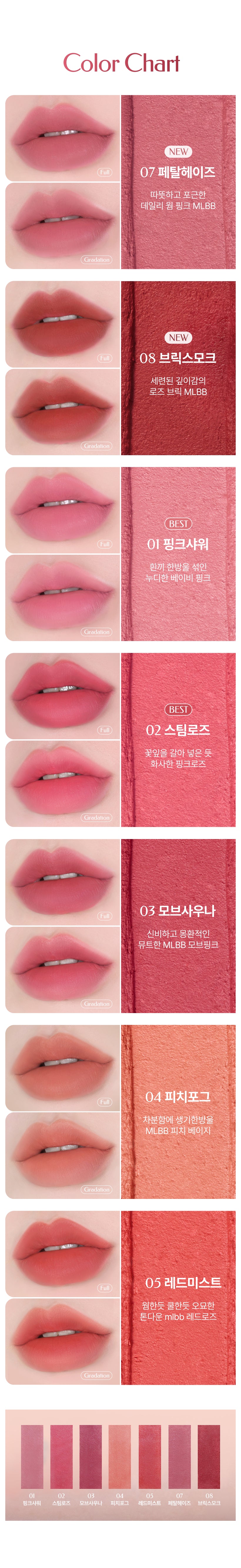 MQNY - Powder Matte Lipstick