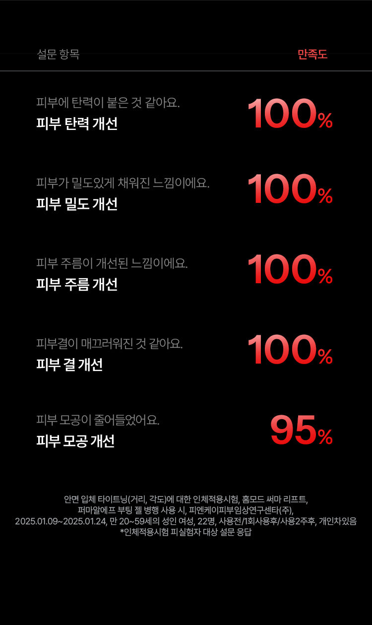 HOMEMODE - Therma Lift Beauty Device (+3 Skin Booster Ampoules)