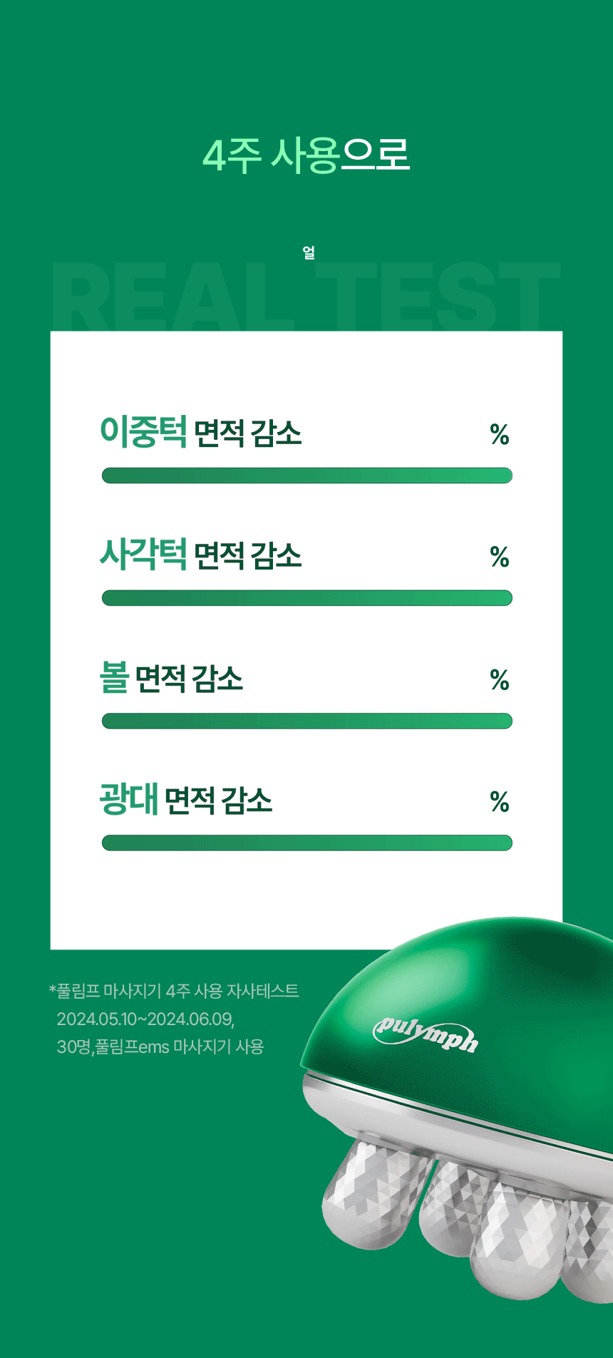 pulymph - EMS Face & Neck Lymphatic Massager (Lymphatic Drainage & V-Line Firming)