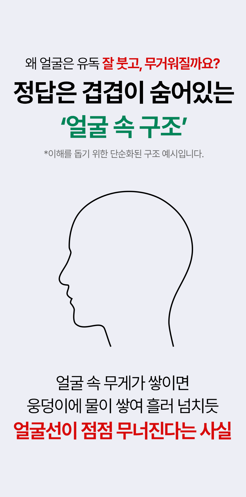 pulymph - EMS Face & Neck Lymphatic Massager (Lymphatic Drainage & V-Line Firming)