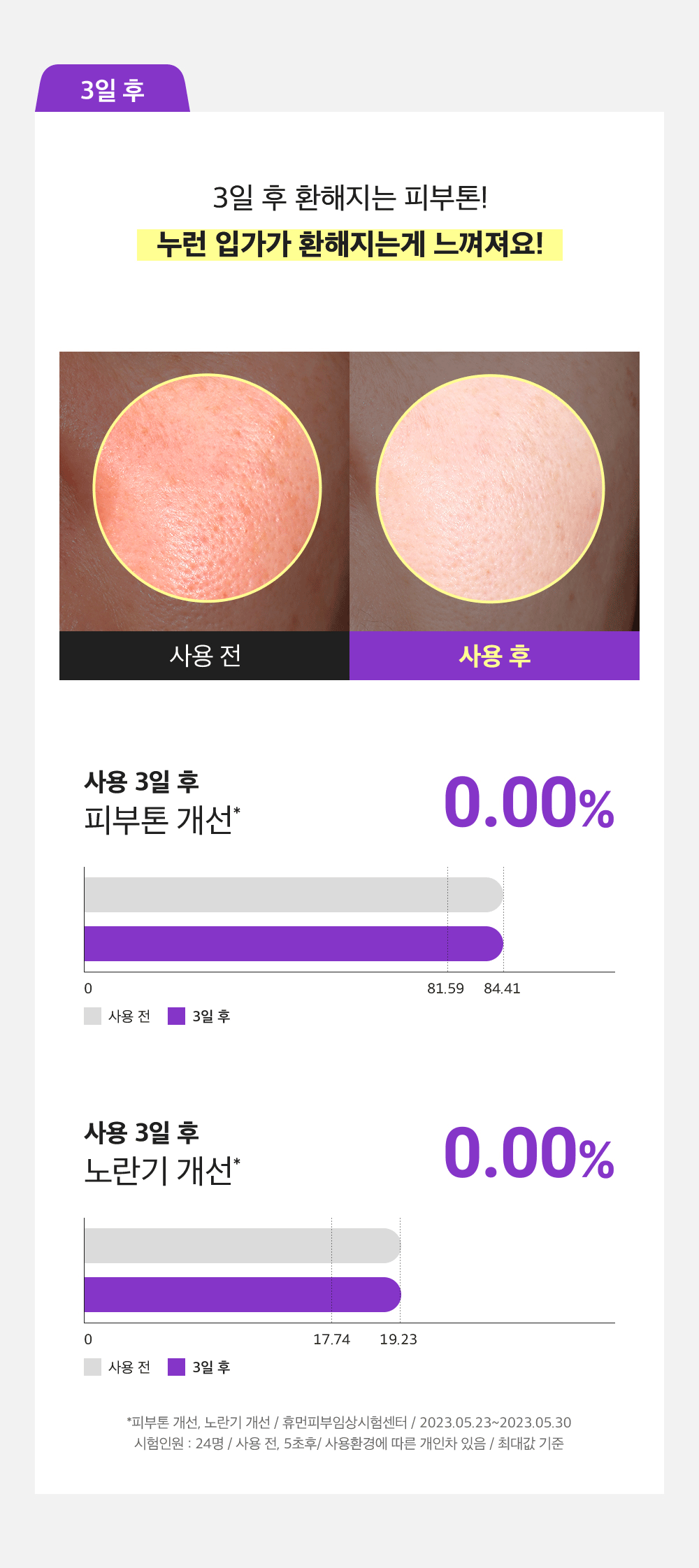 SUNGBOON EDITOR Muscat Grape Vita C Dark Spot Ampoule 40ml (1+1)