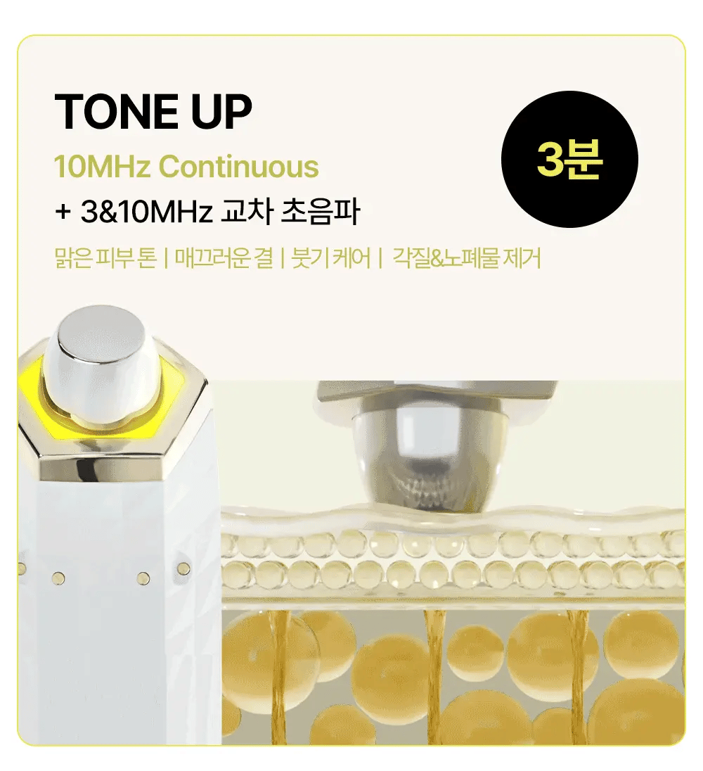 THERAWAVE - Beauty Device (Classic Gift Pack)