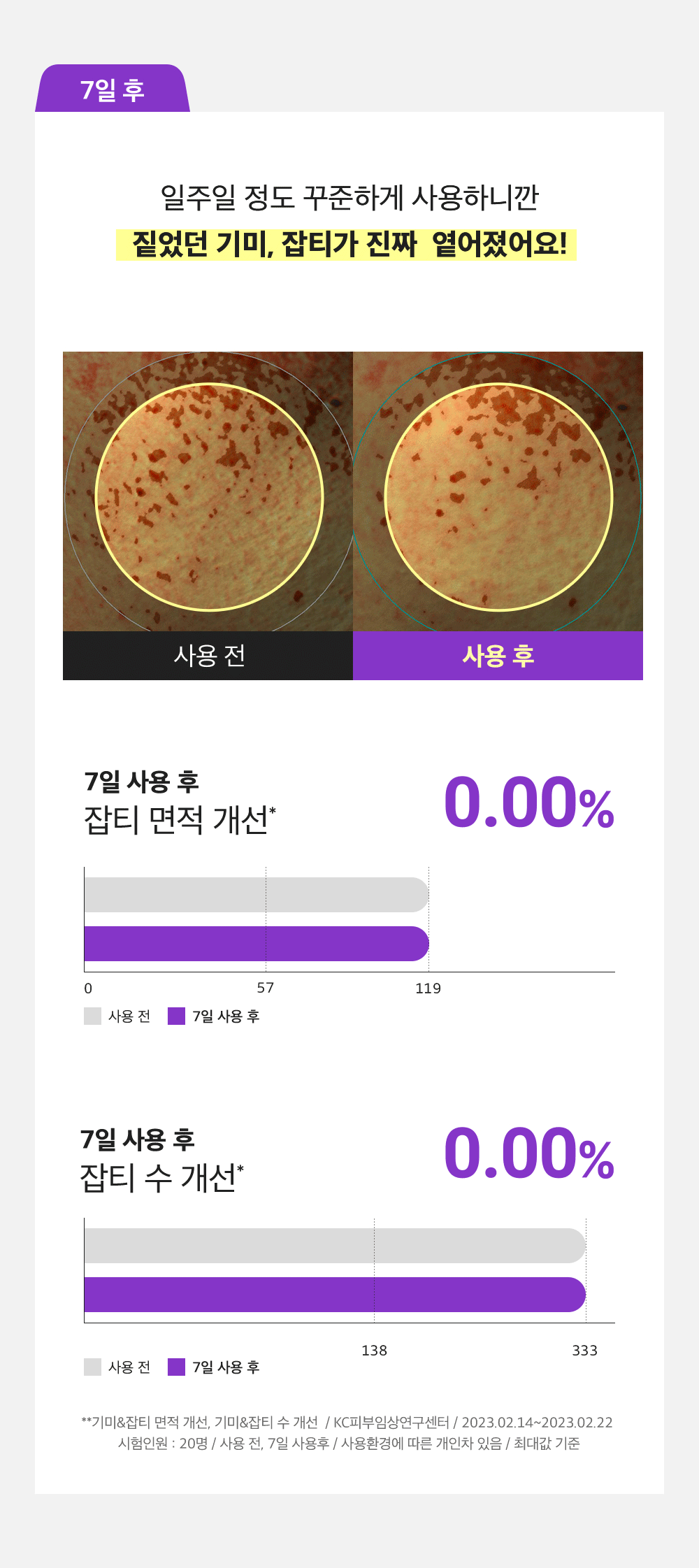 SUNGBOON EDITOR Muscat Grape Vita C Dark Spot Ampoule 40ml (1+1)