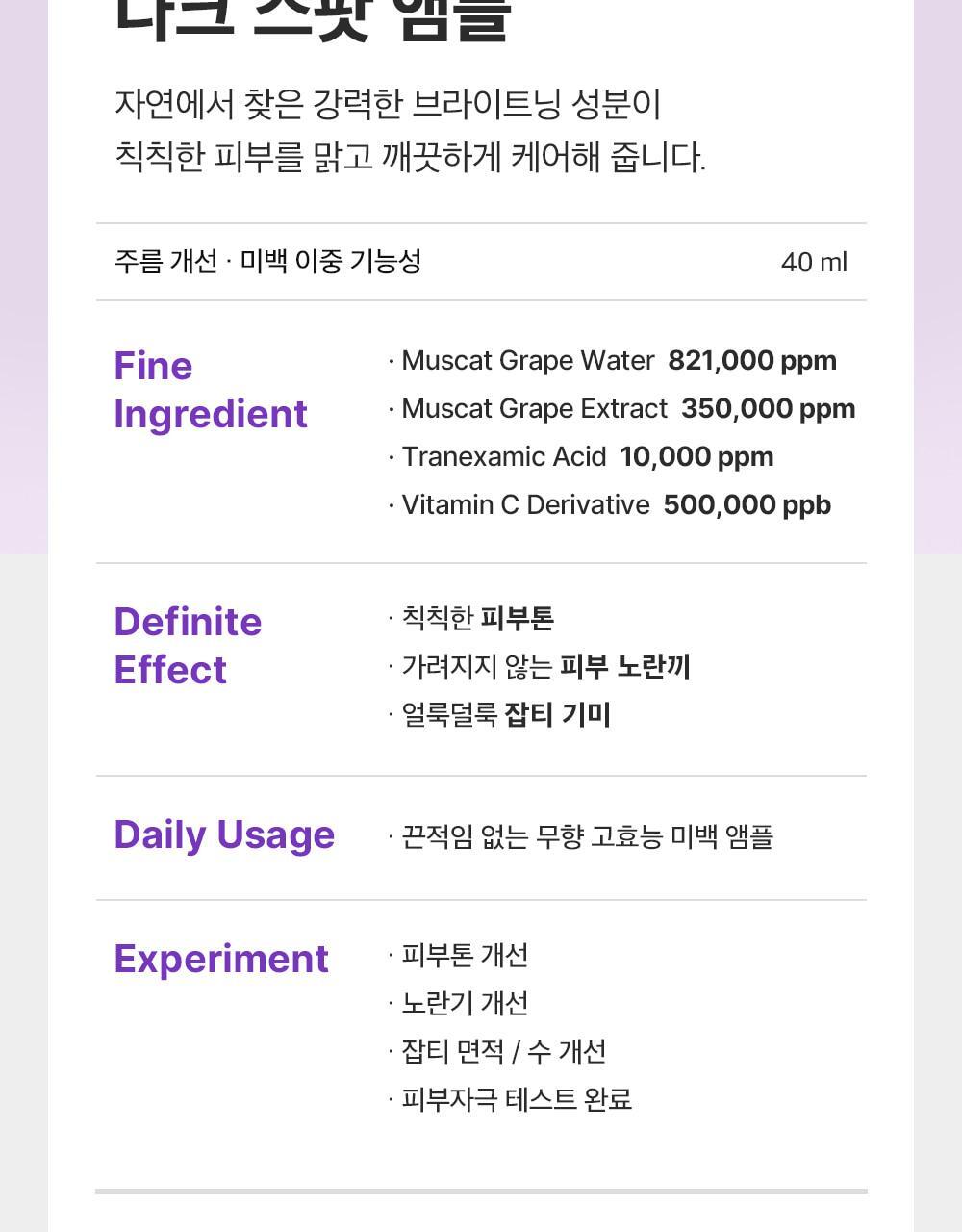 SUNGBOON EDITOR Muscat Grape Vita C Dark Spot Ampoule 40ml (1+1)