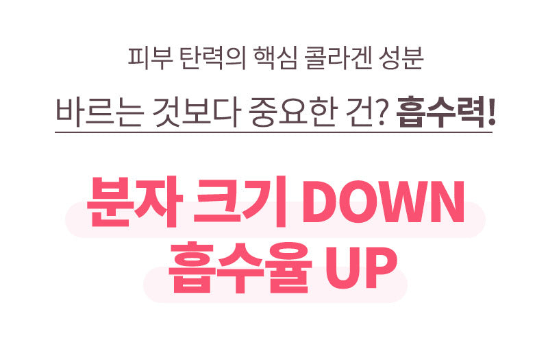 MQNY - Collagen Vita Wrinkle Multi Serum