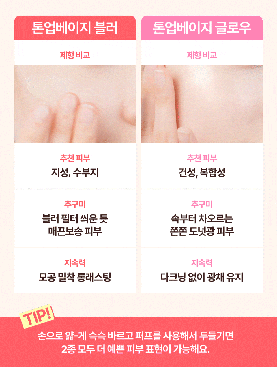 numbuzin - No.3 No Filter Tone-Up Sun Serum 50ml