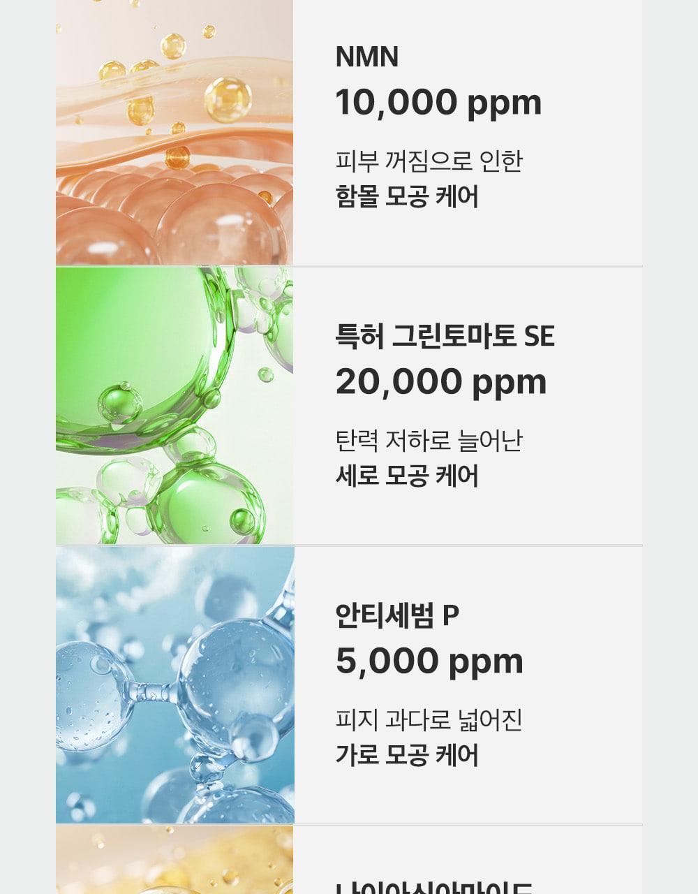 SUNGBOON EDITOR Green Tomato NMN Pore Lifting Ampoule 40ml (1+1)