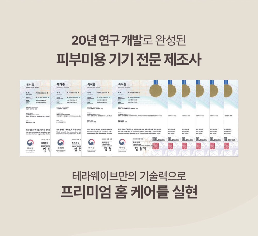 THERAWAVE - Beauty Device (Classic Gift Pack)