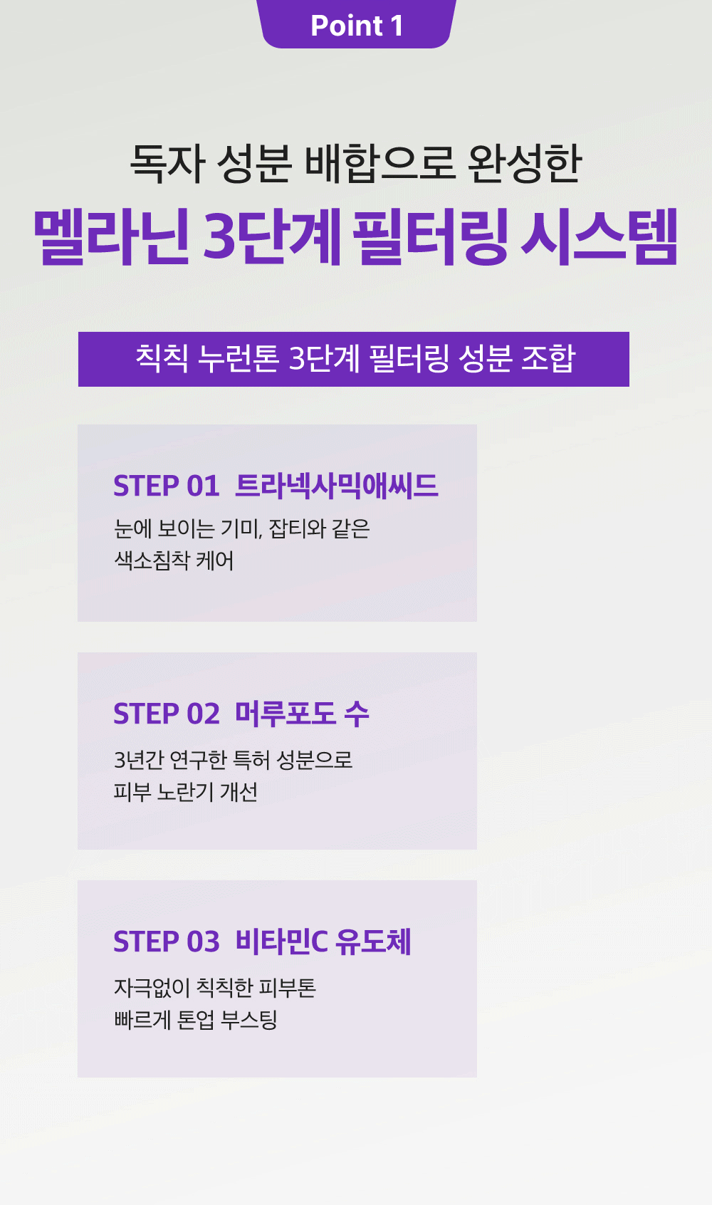 SUNGBOON EDITOR Muscat Grape Vita C Dark Spot Ampoule 40ml (1+1)