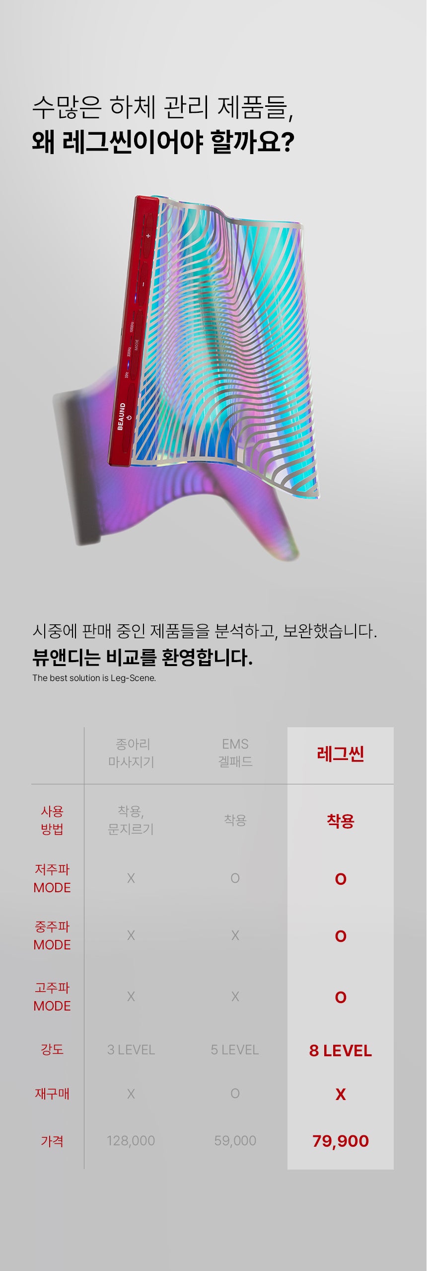 BEAUND - Leg Thin Beauty Device