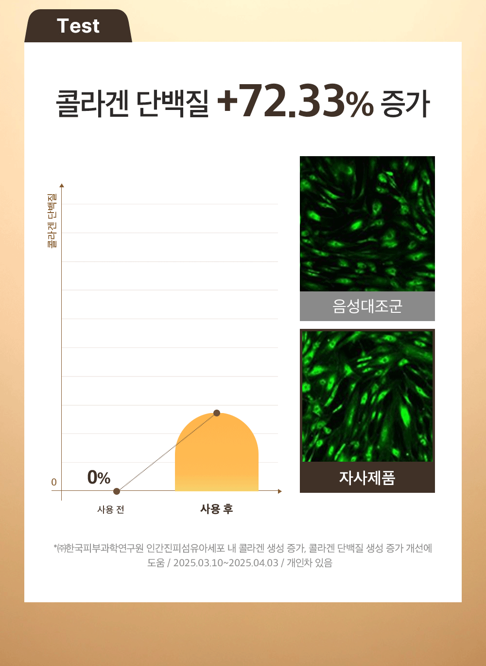 SUNGBOON EDITOR Silk Peptide EGF Heart-Fit Volume Lifting Ampoule 40ml (1+1)