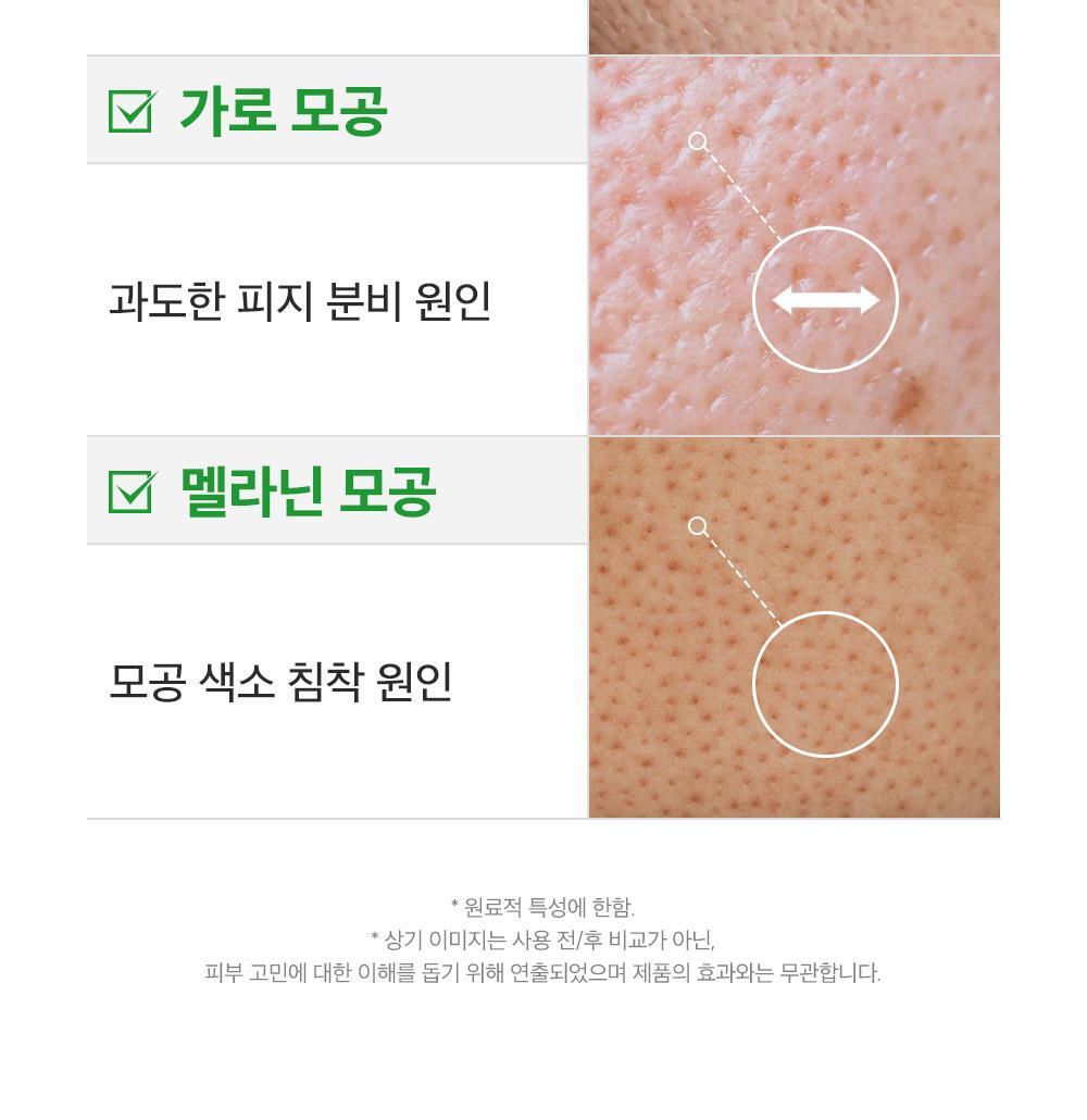 SUNGBOON EDITOR Green Tomato NMN Pore Lifting Ampoule 40ml (1+1)