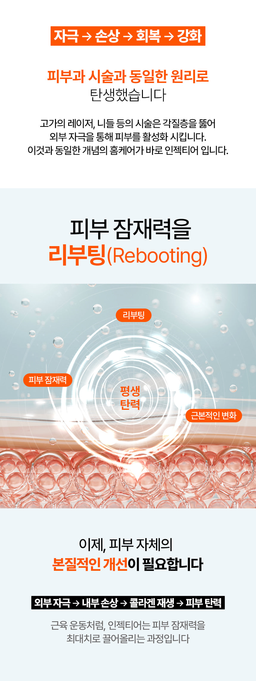 INJECTIER - Auto MTS Dual Ampoule Tip Inject Shot