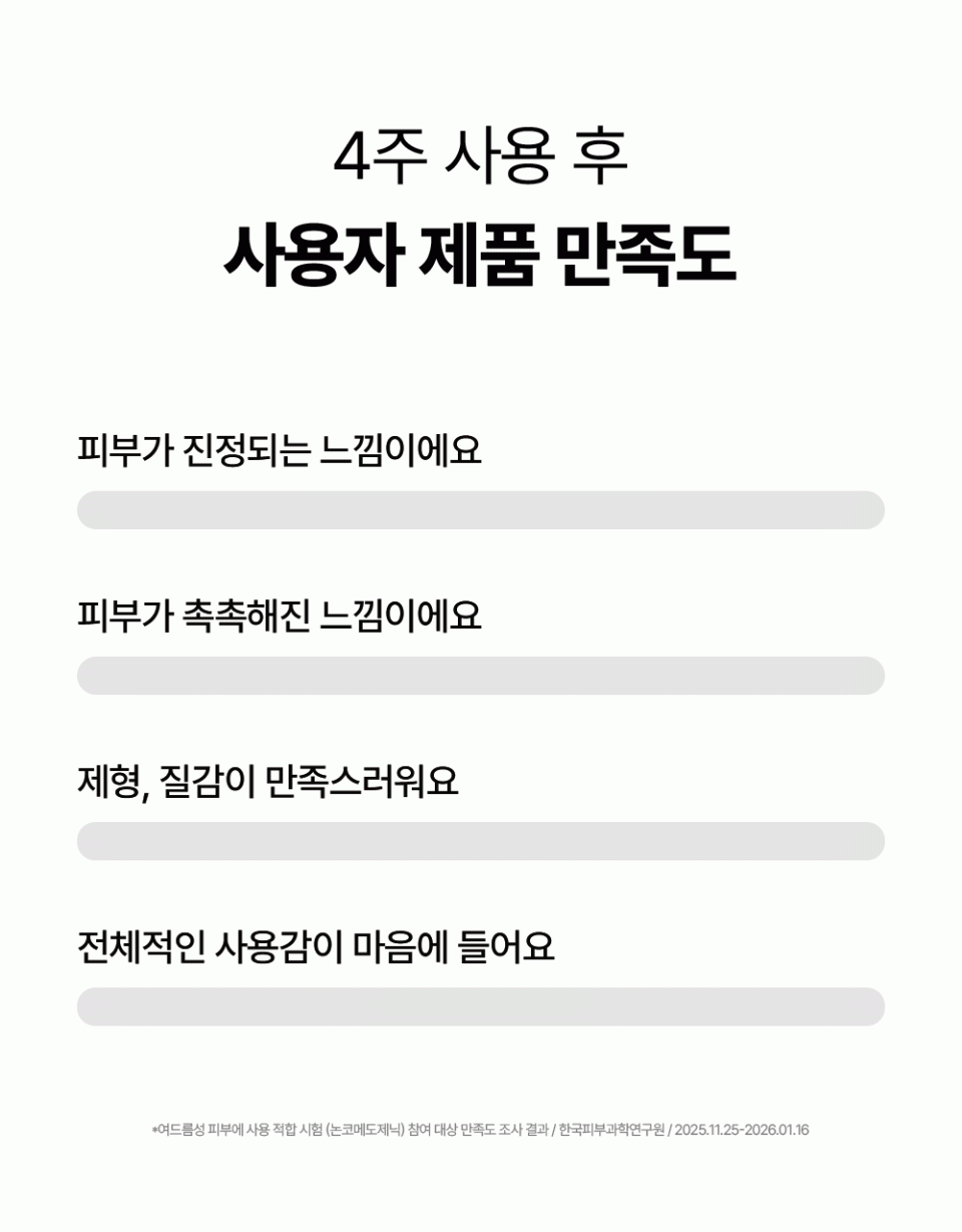 Beauty of Joseon - Revive Firming Moisturizer 60ml