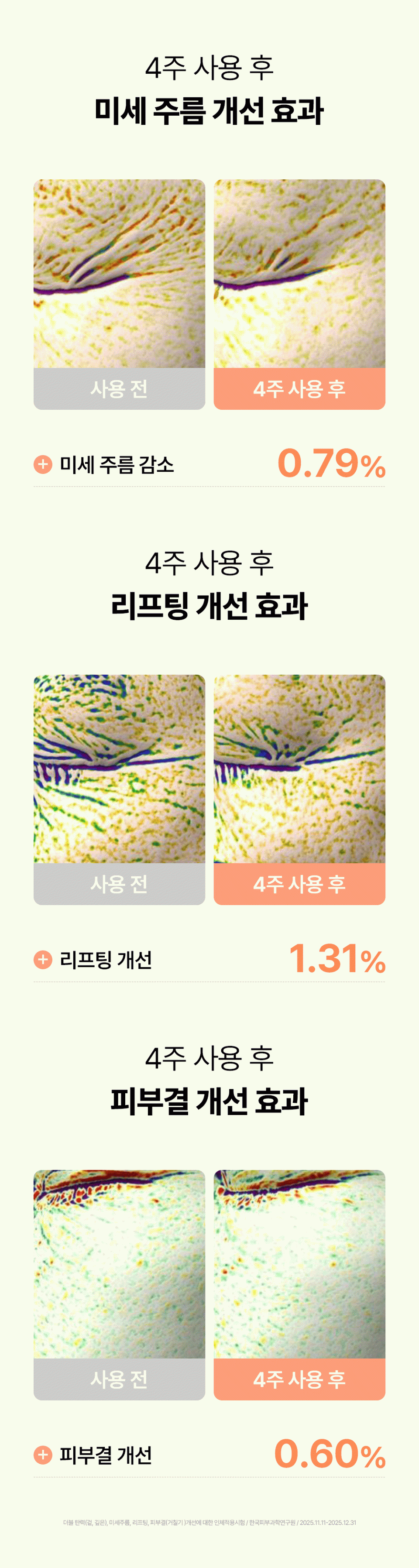 Beauty of Joseon - Revive Firming Moisturizer 60ml