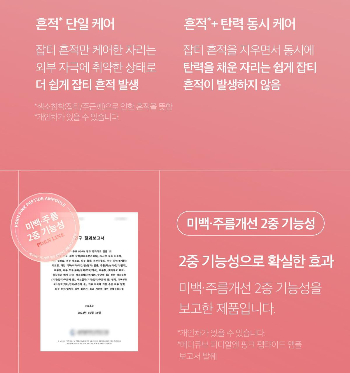 MEDICUBE Pore Pink Peptide Serum 30ml (1+1)