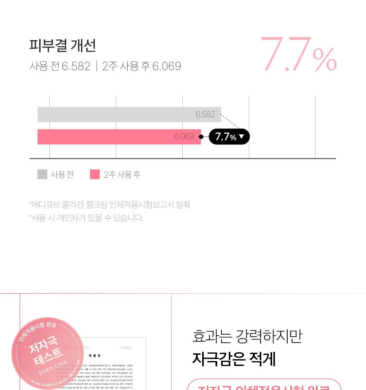 MEDICUBE Pore Pink Peptide Serum 30ml (1+1)