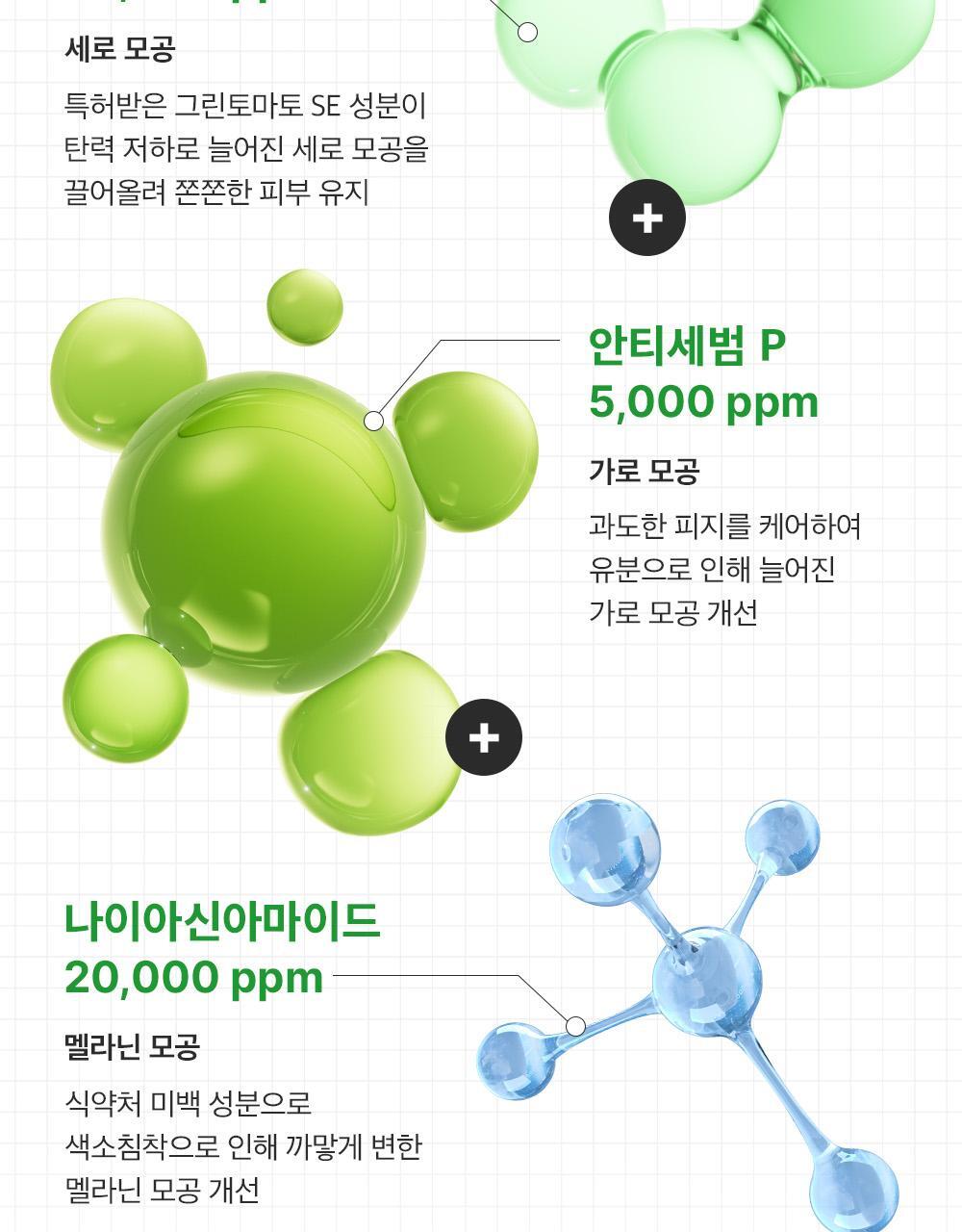 SUNGBOON EDITOR Green Tomato NMN Pore Lifting Ampoule 40ml (1+1)
