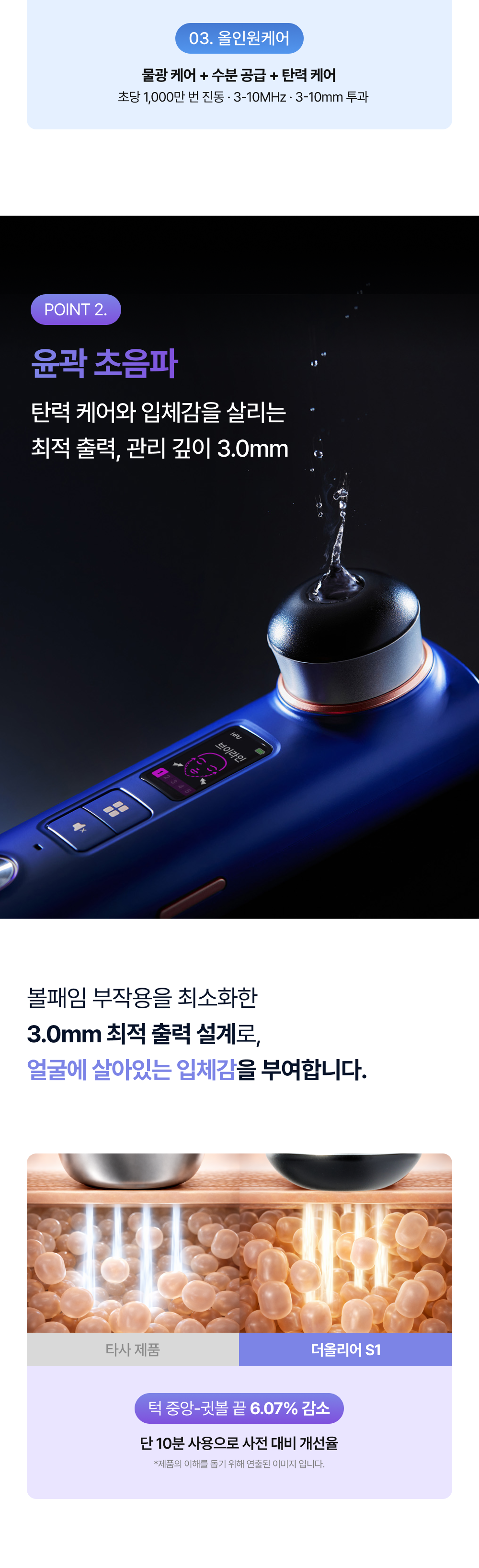 OLLIVIA - The Orlier S1 Beauty Device (Facial Contour & Lifting Care)