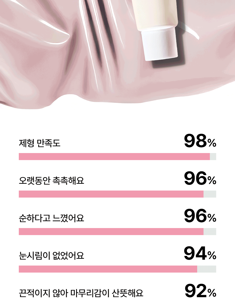 Beauty of Joseon - Relief Sun: Rice + Probiotics 50ml (+10ml × 2)