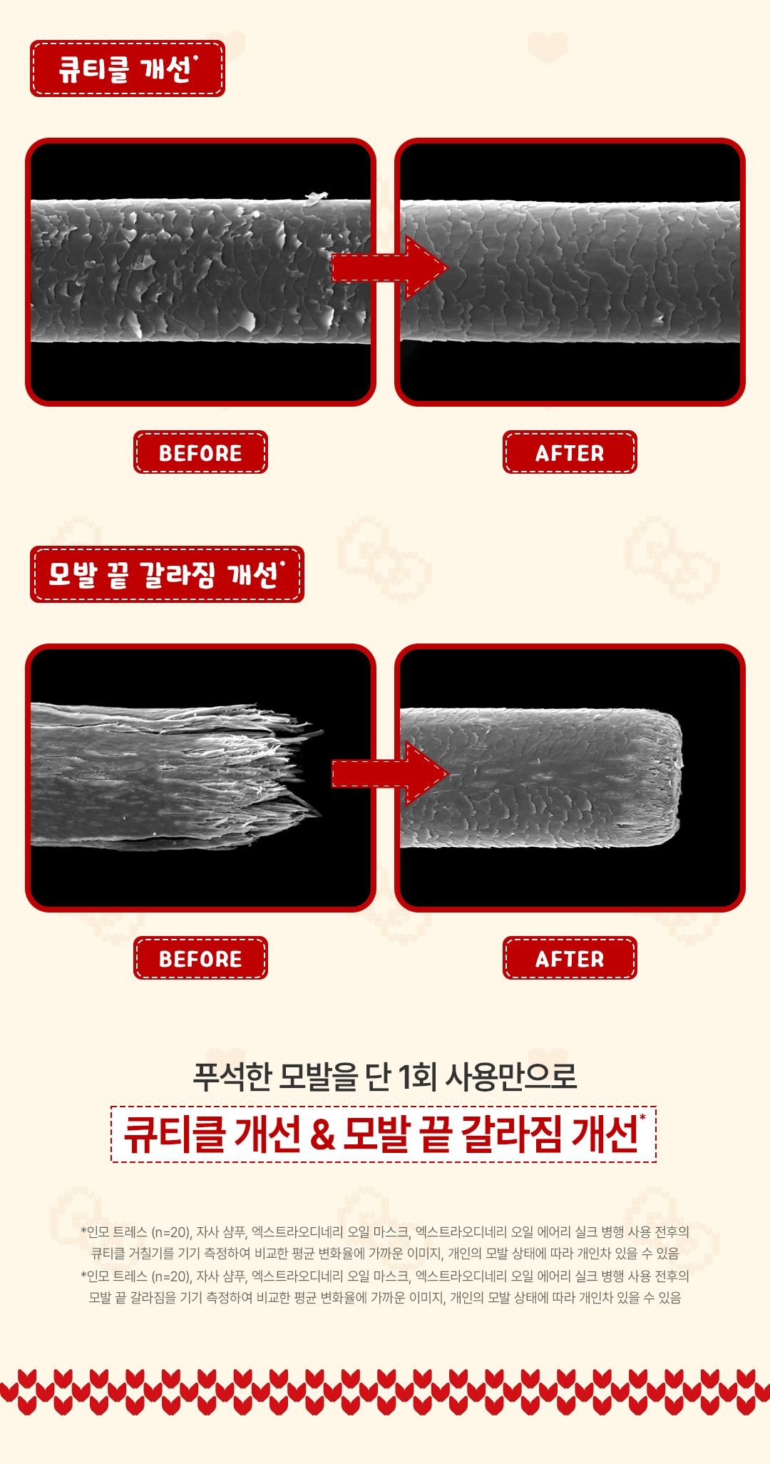 L'Oreal Paris Hair Oil Essence (HELLO KITTY Edition) + Scrunchie & Keyring