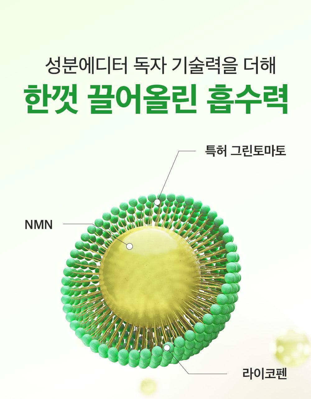 SUNGBOON EDITOR Green Tomato NMN Pore Lifting Ampoule 40ml (1+1)