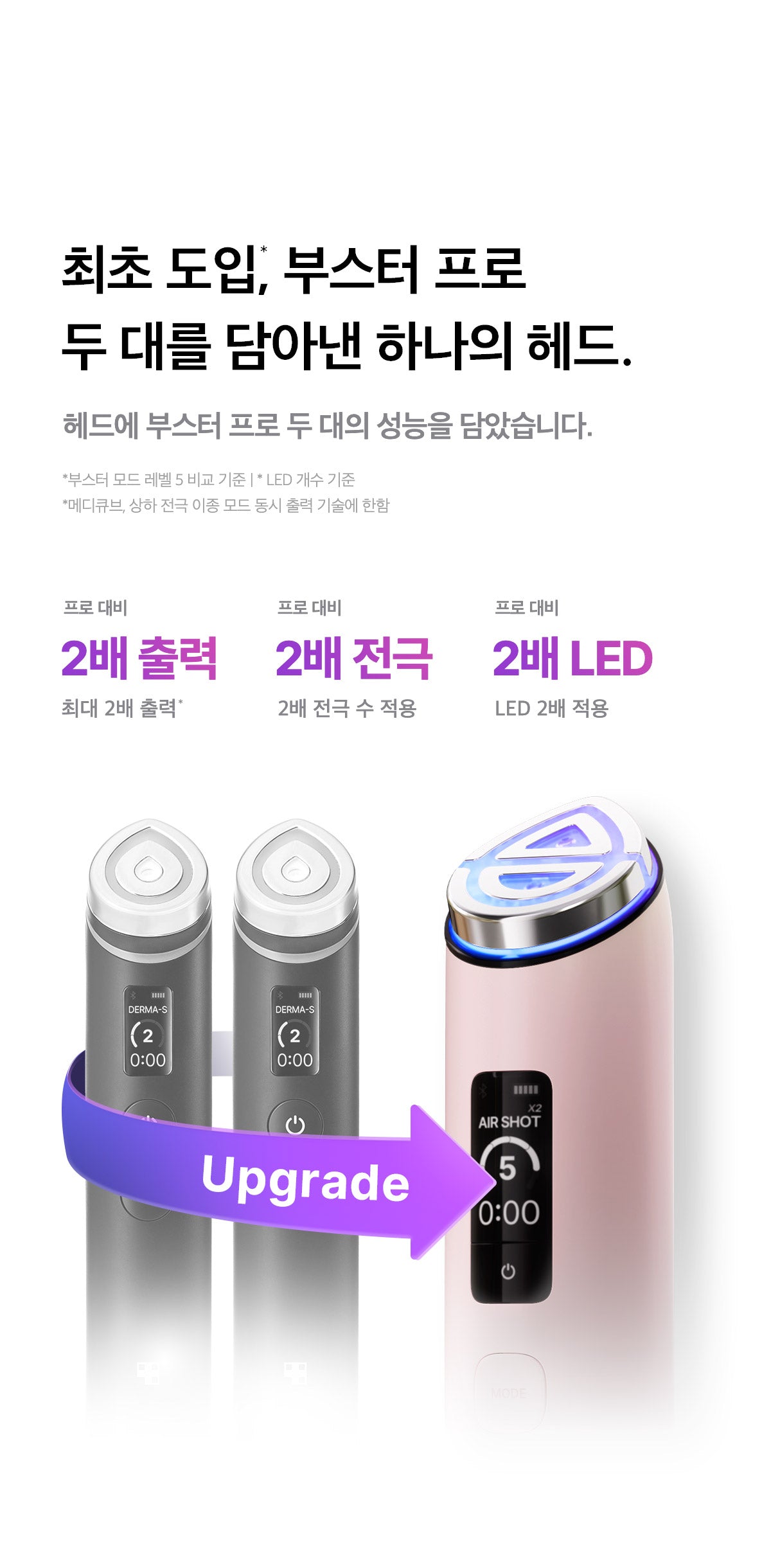 Medicube - AGE-R Booster Pro X2 ZO&FRIENDS Edition (Beauty Device)
