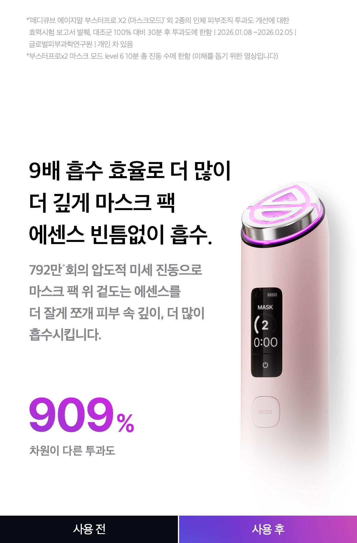 Medicube - AGE-R Booster Pro X2 ZO&FRIENDS Edition (Beauty Device)