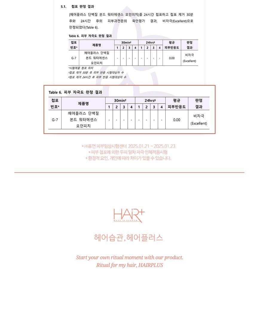 HAiR+ - Protein Bond Water Essence Modern Peach 200ml + 50ml + Smart Talk (Pokémon Collaboration)