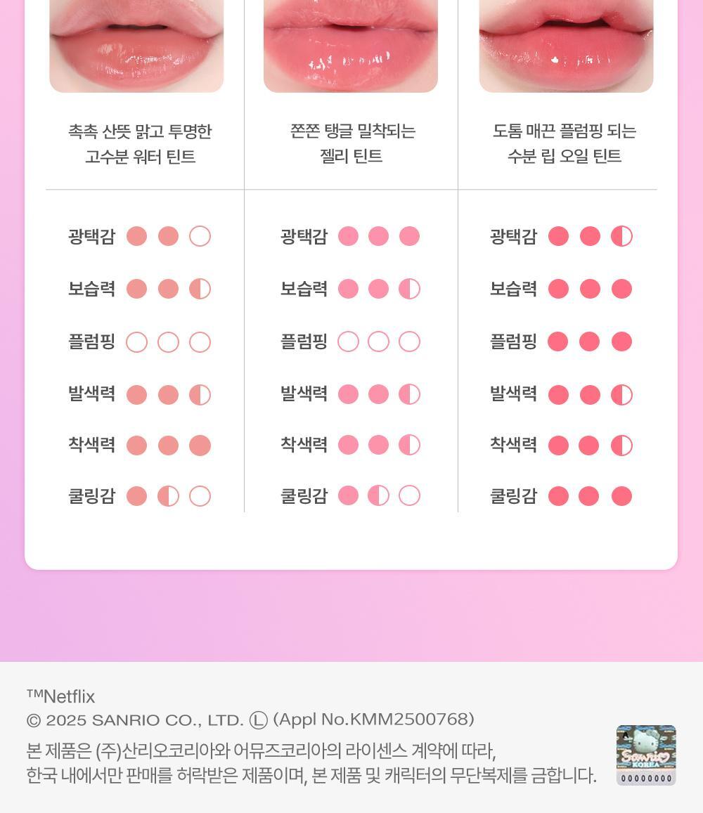 AMUSE Bebe Tint (My Melody & Kuromi Special Edition)