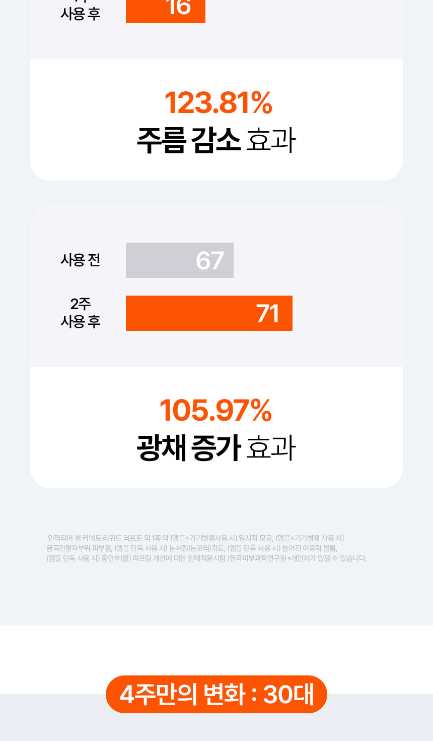 INJECTIER - Auto MTS Dual Ampoule Tip Inject Shot