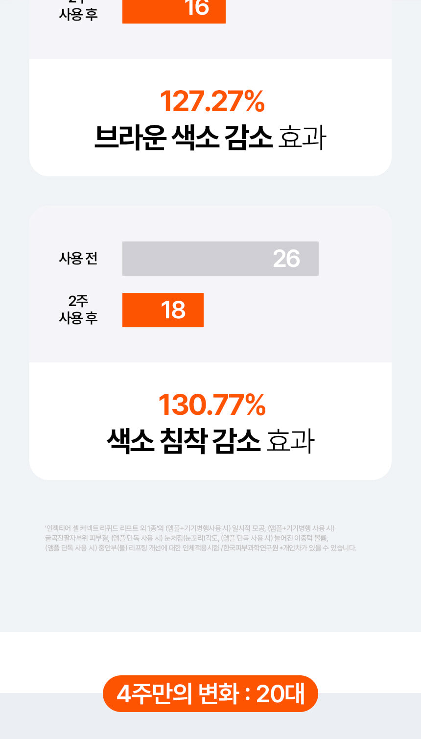 INJECTIER - Auto MTS Dual Ampoule Tip Inject Shot