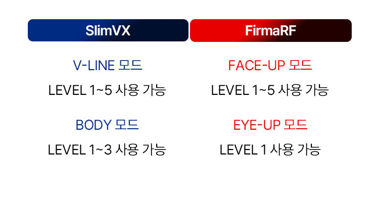 HOMEMODE - Therma Lift Beauty Device (+3 Skin Booster Ampoules)