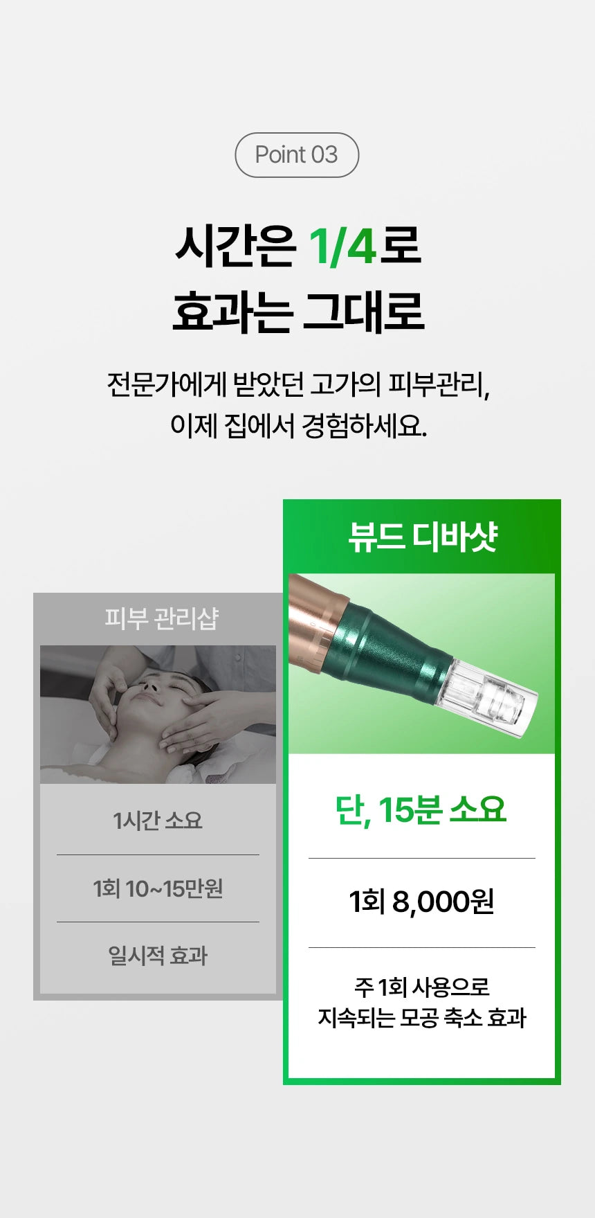 VUDE - Ultra-Low Molecular Diva Shot (Pore Care Beauty Device)