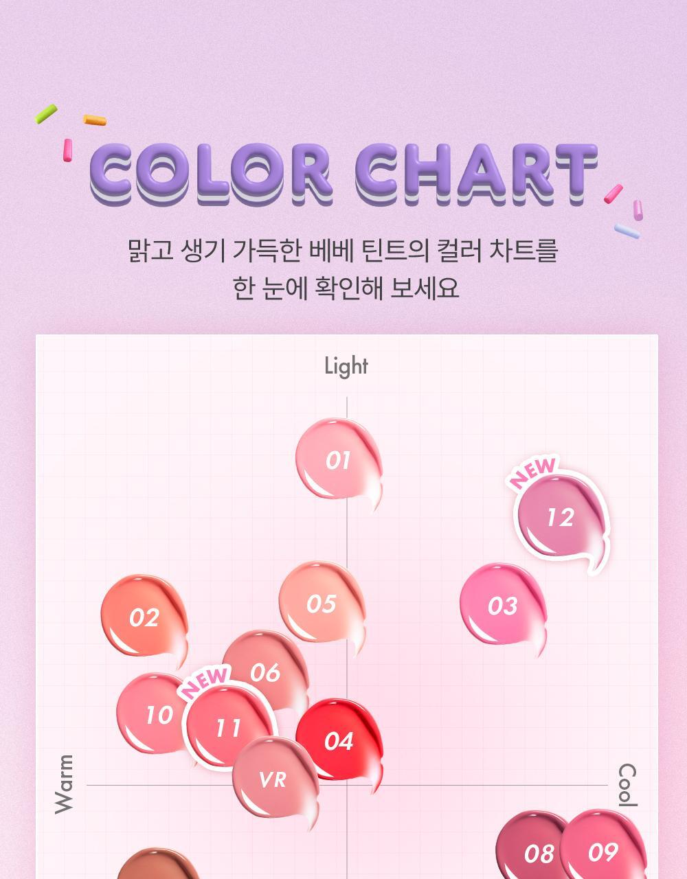 AMUSE Bebe Tint (My Melody & Kuromi Special Edition)