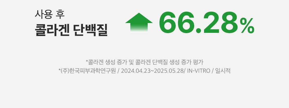 SUNGBOON EDITOR Green Tomato NMN Pore Lifting Ampoule 40ml (1+1)