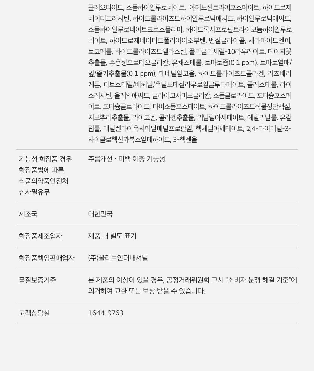 SUNGBOON EDITOR Green Tomato NMN Pore Lifting Ampoule 40ml (1+1)