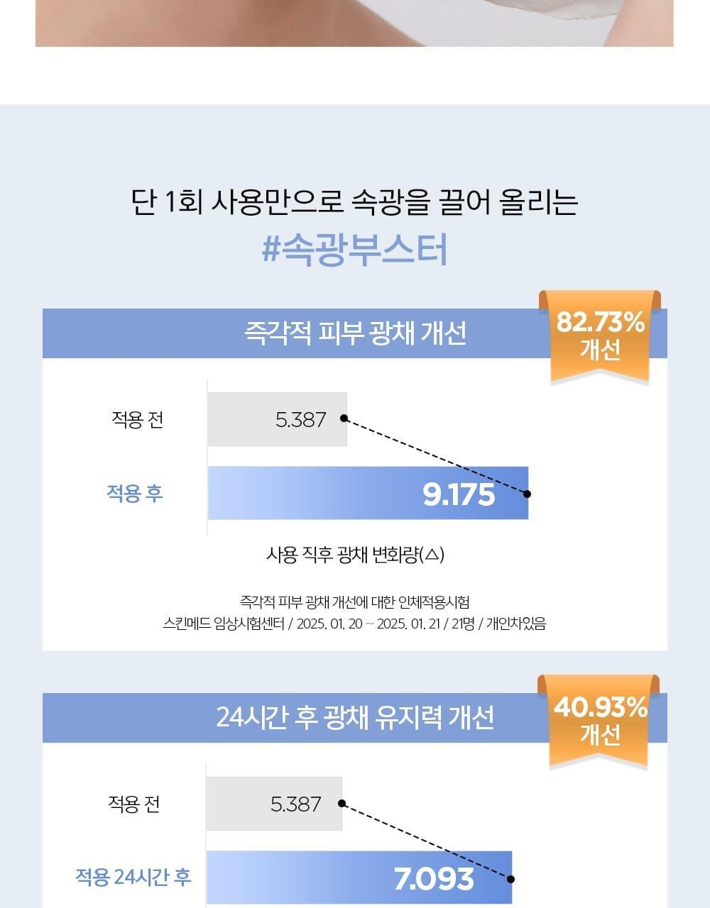 JUNGSAEMMOOL - Essential Mool Wrapping Mask 80ml