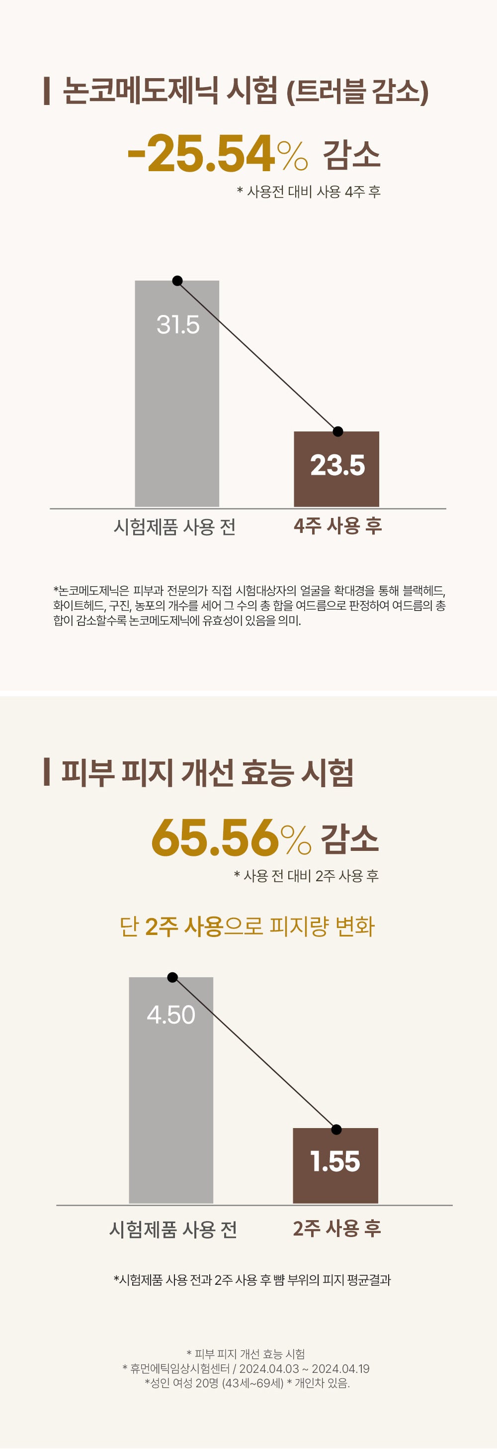 REBECOCO - Golden Drip Derma 59 Cream