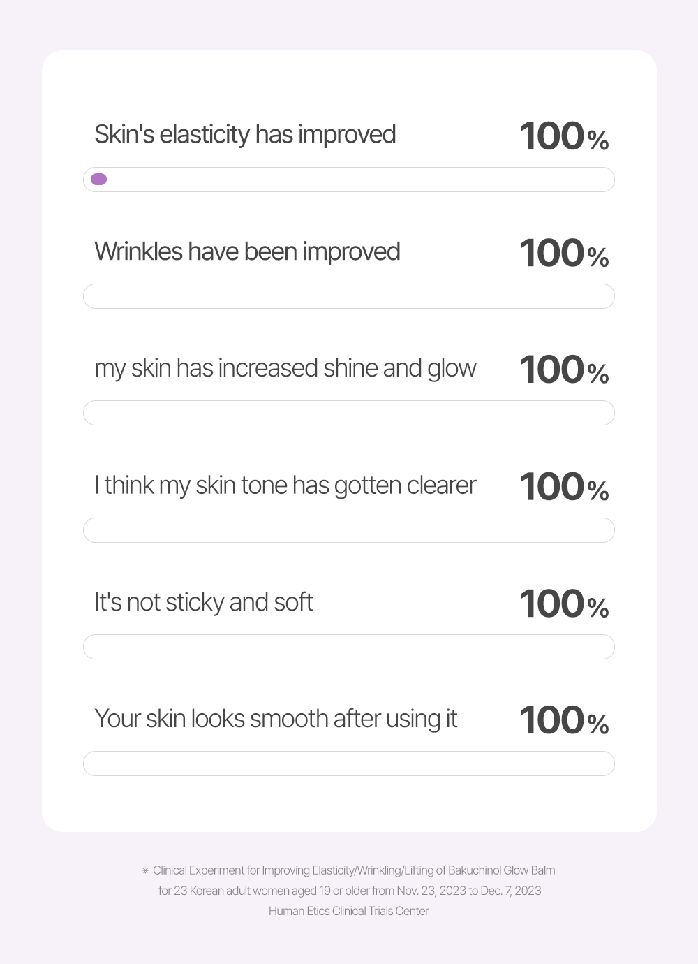 LALARECIPE - Bakuchiol Glow Balm