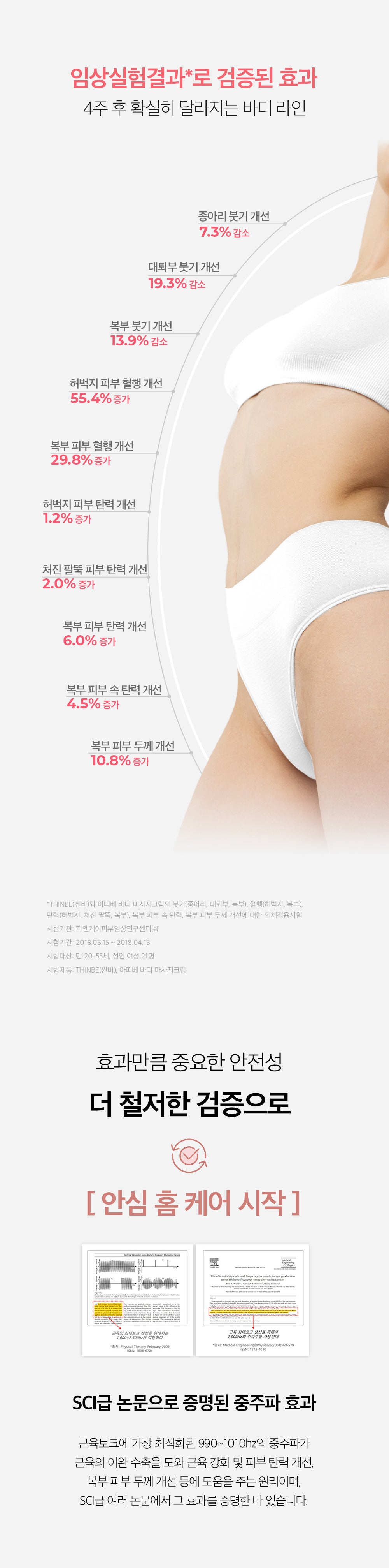 HOMETHERA THINBE EMS Body Massager (Slimming & Firming & De-Puffing)